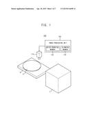 METHOD OF INSPECTING A SURFACE OF A SUBSTRATE AND APPARATUS FOR PERFORMING     THE SAME diagram and image