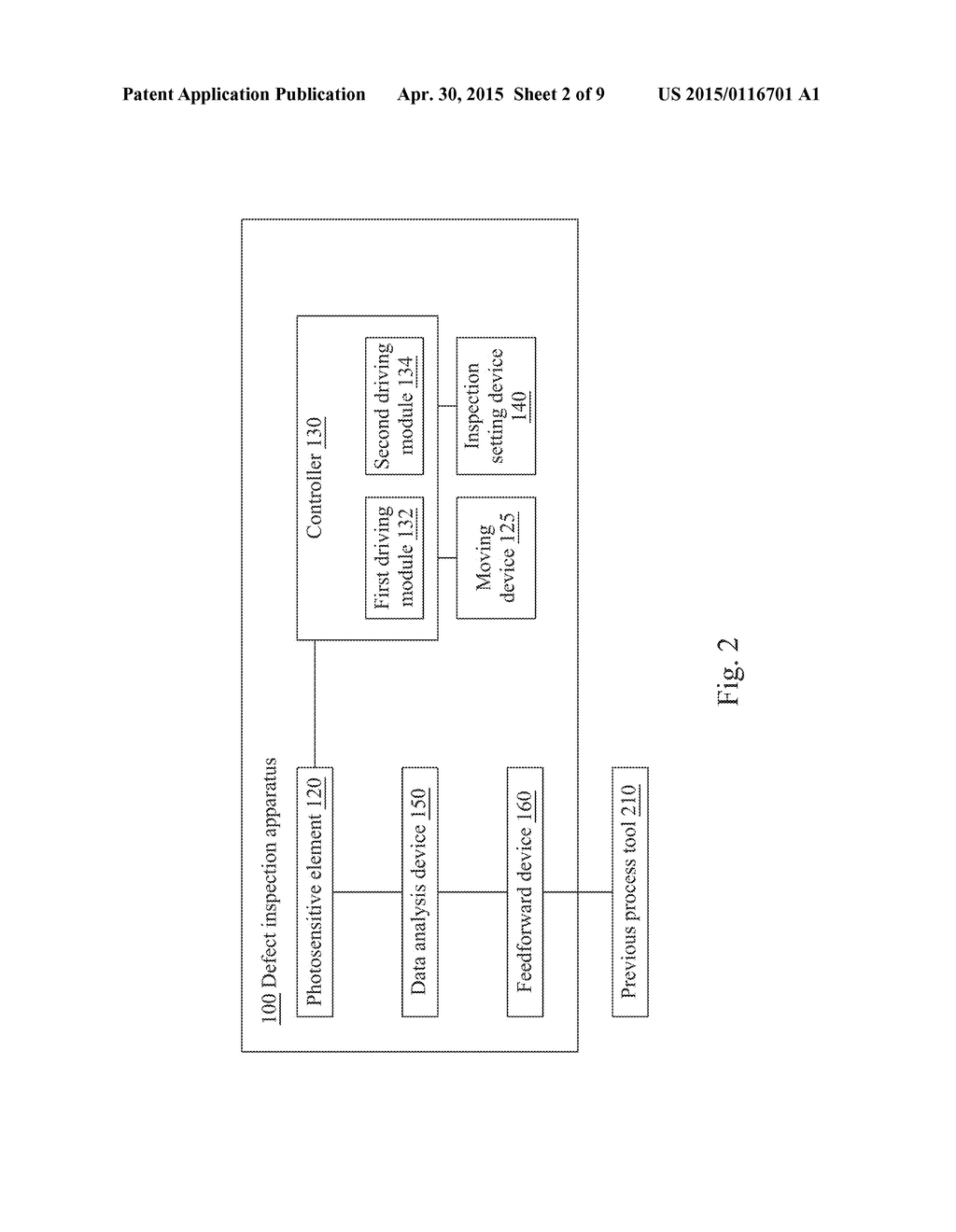 DEFECT INSPECTION APPARATUS AND METHOD - diagram, schematic, and image 03