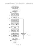 IMAGE PROCESSING APPARATUS diagram and image