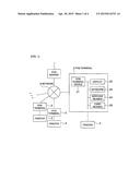 FUNCTION EXPANSION METHOD USING PRINT DATA, AND FUNCTION EXPANSION DEVICE diagram and image