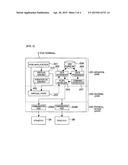 FUNCTION EXPANSION METHOD USING PRINT DATA, AND FUNCTION EXPANSION DEVICE diagram and image