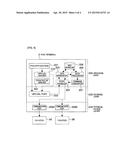 FUNCTION EXPANSION METHOD USING PRINT DATA, AND FUNCTION EXPANSION DEVICE diagram and image