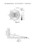 BRIGHTNESS ENHANCEMENT FILM WITH SUBSTANTIALLY NON-IMAGING EMBEDDED     DIFFUSER diagram and image