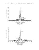 BRIGHTNESS ENHANCEMENT FILM WITH SUBSTANTIALLY NON-IMAGING EMBEDDED     DIFFUSER diagram and image