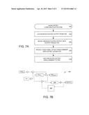 Data Storage Device with HGSA Offset Compensation diagram and image