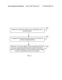 Terminal Protection Method, Apparatus, and Electronic Device diagram and image