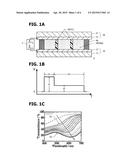 OPTICAL APPARATUS AND AUTOMOBILE LIGHTING diagram and image