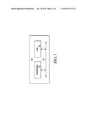 ADAPTIVE ERASE METHODS FOR NON-VOLATILE MEMORY diagram and image