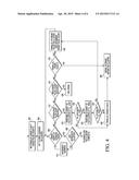 ADAPTIVE ERASE METHODS FOR NON-VOLATILE MEMORY diagram and image