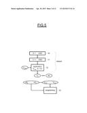 Method for Writing into and Reading a Multi-Levels EEPROM and     Corresponding Memory Device diagram and image