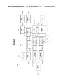 Method for Writing into and Reading a Multi-Levels EEPROM and     Corresponding Memory Device diagram and image