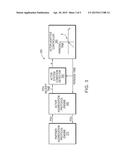 METHOD AND APPARATUS FOR ADAPTIVE FAST START IN LINK AGGREGATION diagram and image