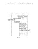 METHOD AND CORE NETWORK DEVICE FOR TRANSMITTING DEVICE TRIGGER MESSAGE diagram and image