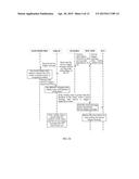 METHOD AND CORE NETWORK DEVICE FOR TRANSMITTING DEVICE TRIGGER MESSAGE diagram and image