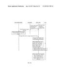 METHOD AND CORE NETWORK DEVICE FOR TRANSMITTING DEVICE TRIGGER MESSAGE diagram and image