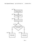 Systems And Methods For Managing A Network diagram and image