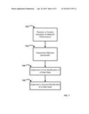 Systems And Methods For Managing A Network diagram and image