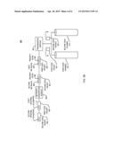 Multi-Level iSCSI QoS for Target Differentiated Data in DCB Networks diagram and image