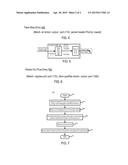 OPENFLOW DATA CHANNEL AND CONTROL CHANNEL SEPARATION diagram and image