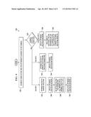 SEGMENT ROUTING BASED WIDE AREA NETWORK ORCHESTRATION IN A NETWORK     ENVIRONMENT diagram and image