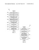 SEGMENT ROUTING BASED WIDE AREA NETWORK ORCHESTRATION IN A NETWORK     ENVIRONMENT diagram and image