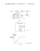 Method and Network Node for Controlling Sending Rates diagram and image