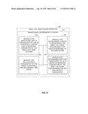 BACKHAUL MANAGEMENT OF A SMALL CELL USING HEAVY ACTIVE ESTIMATION     MECHANISM diagram and image