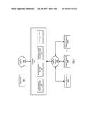 DYNAMIC OPTIMIZATION OF ADVERTISEMENT PACKETS diagram and image