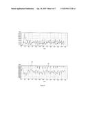 Feedback-based Profiling for Transport Networks diagram and image