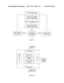 Feedback-based Profiling for Transport Networks diagram and image