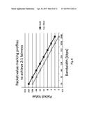 Communication Node, A Receiving Node and Methods Therein diagram and image