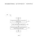 Network Topology of Hierarchical Ring with Gray Coding Shortcuts diagram and image