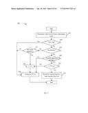 Network Topology of Hierarchical Ring with Gray Coding Shortcuts diagram and image