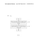 Network Topology of Hierarchical Ring with Gray Coding Shortcuts diagram and image