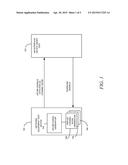 METHODS, SYSTEMS, AND COMPUTER READABLE MEDIA FOR TESTING LONG TERM     EVOLUTION (LTE) AIR INTERFACE DEVICE USING PER-USER EQUIPMENT (PER-UE)     CHANNEL NOISE diagram and image