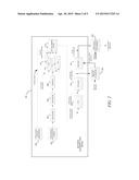 METHODS, SYSTEMS, AND COMPUTER READABLE MEDIA FOR TESTING LONG TERM     EVOLUTION (LTE) AIR INTERFACE DEVICE USING PER-USER EQUIPMENT (PER-UE)     CHANNEL NOISE diagram and image