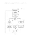 WIRELESS ACCESS POINT MANAGEMENT SYSTEM AND METHOD diagram and image