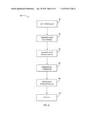 WIRELESS ACCESS POINT MANAGEMENT SYSTEM AND METHOD diagram and image