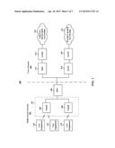 INTER FREQUENCY MEASUREMENT SCHEDULING IN DISCONTINUOUS RECEPTION (DRX)     MODE diagram and image