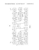 INTER FREQUENCY MEASUREMENT SCHEDULING IN DISCONTINUOUS RECEPTION (DRX)     MODE diagram and image