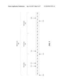 INTER FREQUENCY MEASUREMENT SCHEDULING IN DISCONTINUOUS RECEPTION (DRX)     MODE diagram and image