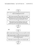 METHOD AND APPARATUS FOR OBTAINING CHANNEL QUALITY INDICATION diagram and image