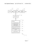 COMMUNICATION SYSTEM diagram and image