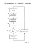 COMMUNICATION SYSTEM diagram and image