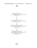 BUFFER STATUS REPORTING IN A COMMUNICATIONS NETWORK diagram and image