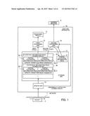 ANALYSIS METHOD AND ANALYSIS APPARATUS diagram and image