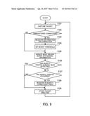 ANALYSIS METHOD AND ANALYSIS APPARATUS diagram and image