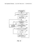 ANALYSIS METHOD AND ANALYSIS APPARATUS diagram and image