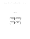 APPARATUS AND METHOD FOR TRANSMITTING/RECEIVING MOVING PICTURE EXPERTS     GROUP (MPEG) MEDIA TRANSPORT (MMT) SIGNALING MESSAGE FOR MEASUREMENT     CONFIGURATION (MC) PROCESSING diagram and image