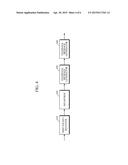 APPARATUS AND METHOD FOR TRANSMITTING/RECEIVING MOVING PICTURE EXPERTS     GROUP (MPEG) MEDIA TRANSPORT (MMT) SIGNALING MESSAGE FOR MEASUREMENT     CONFIGURATION (MC) PROCESSING diagram and image